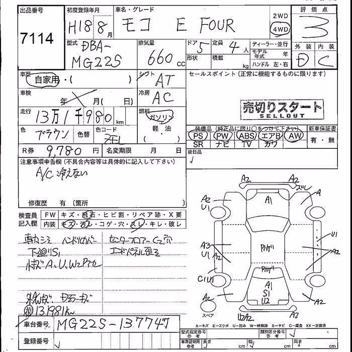 NISSAN MOCO