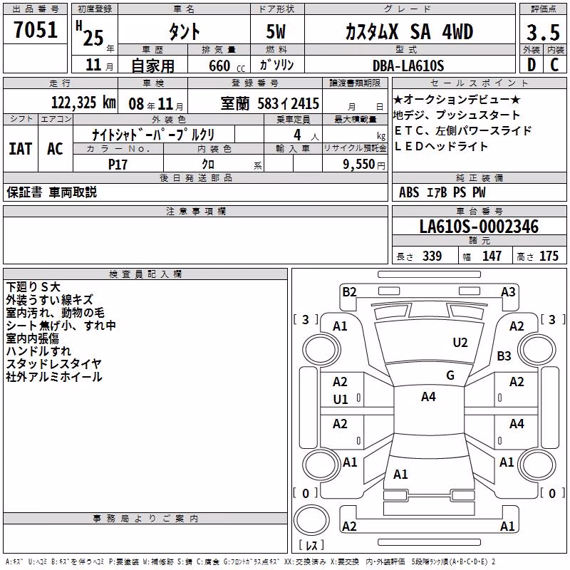DAIHATSU TANTO