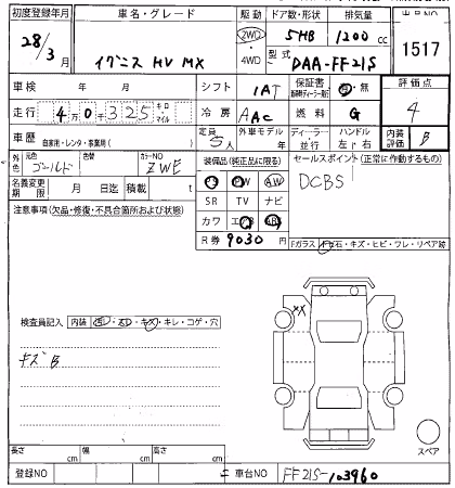 SUZUKI IGNIS