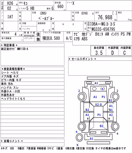 NISSAN MOCO