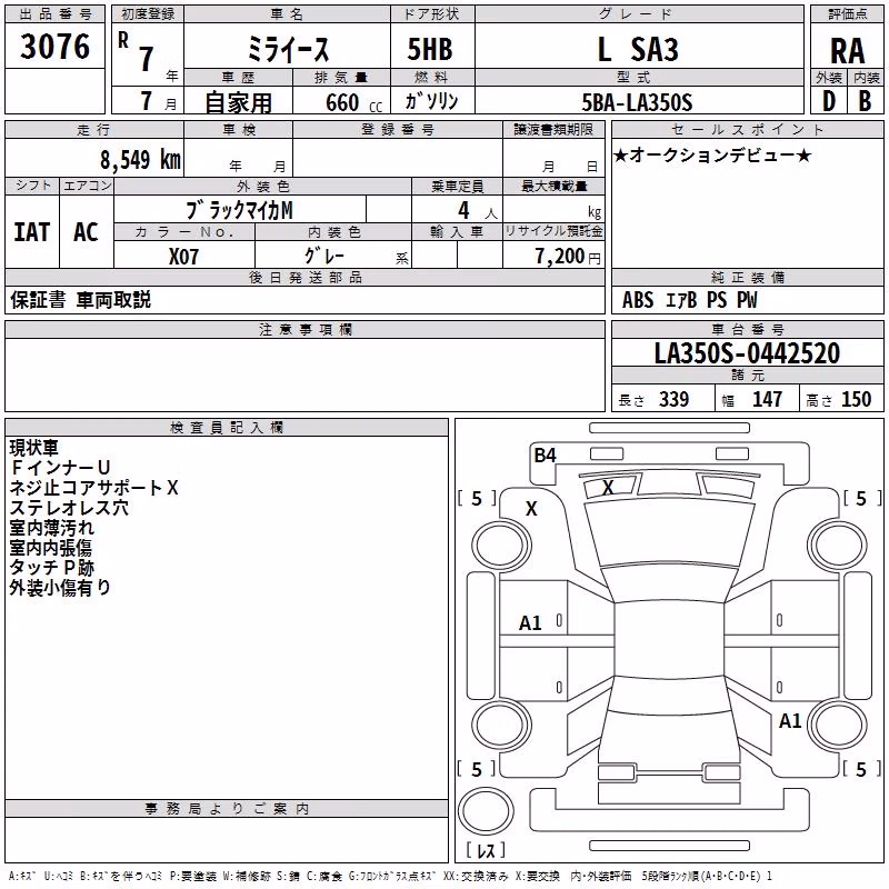 DAIHATSU MIRA E:S