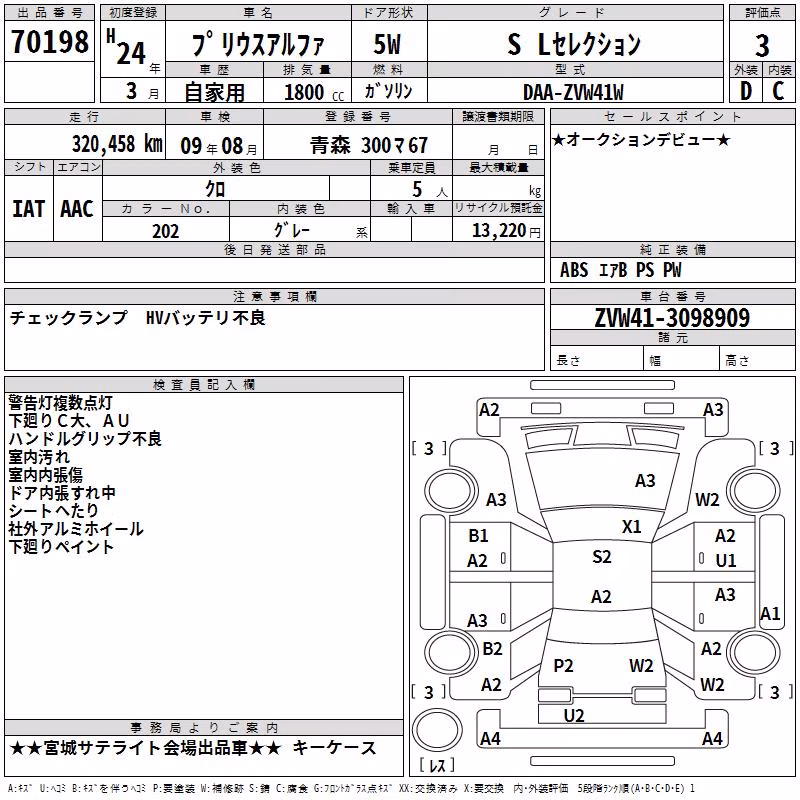 TOYOTA PRIUS ALPHA