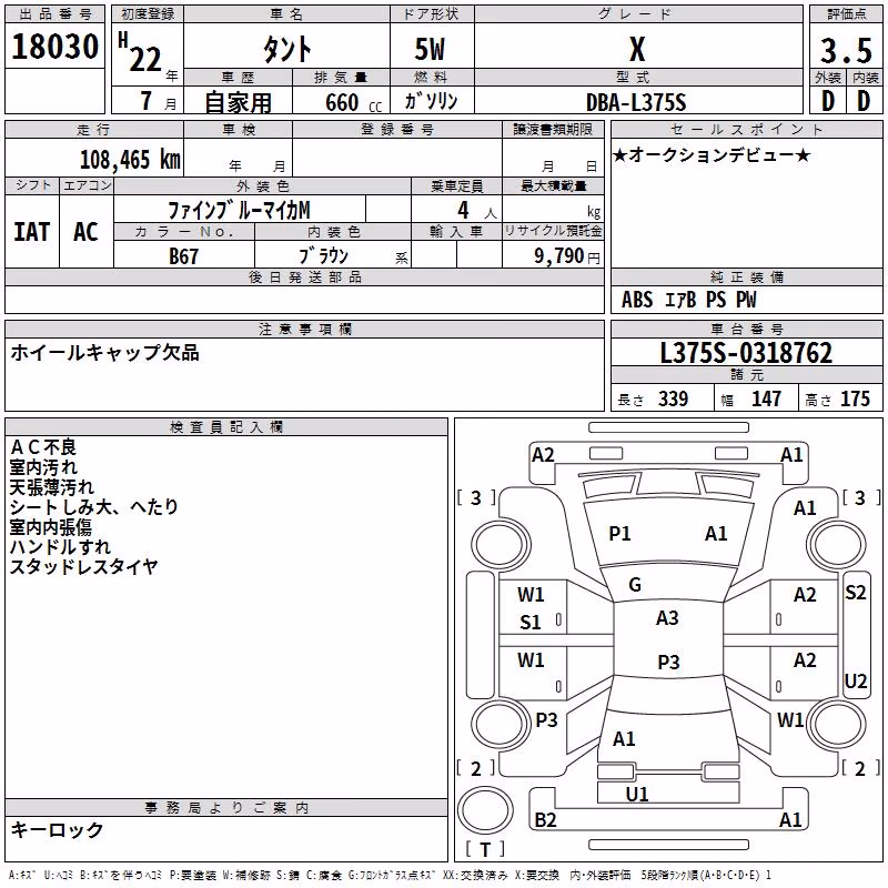 DAIHATSU TANTO