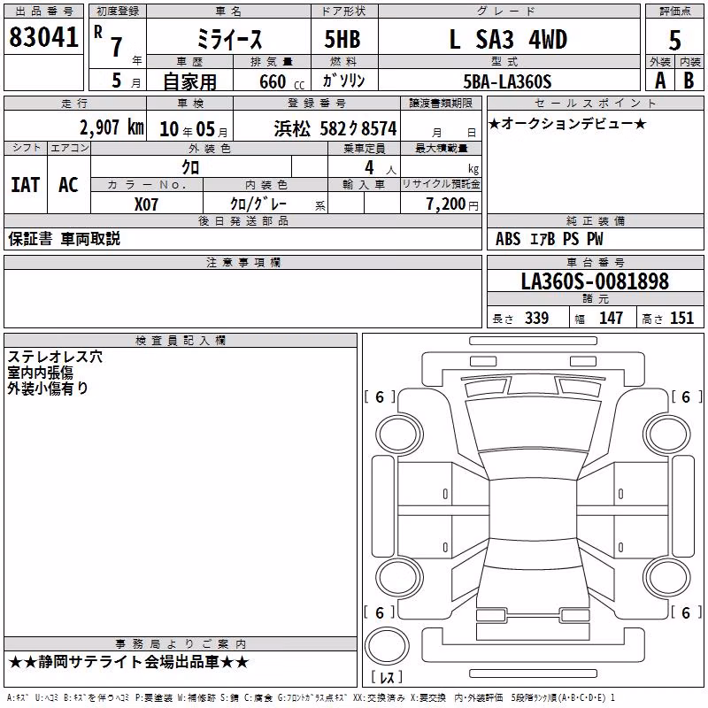DAIHATSU MIRA E:S