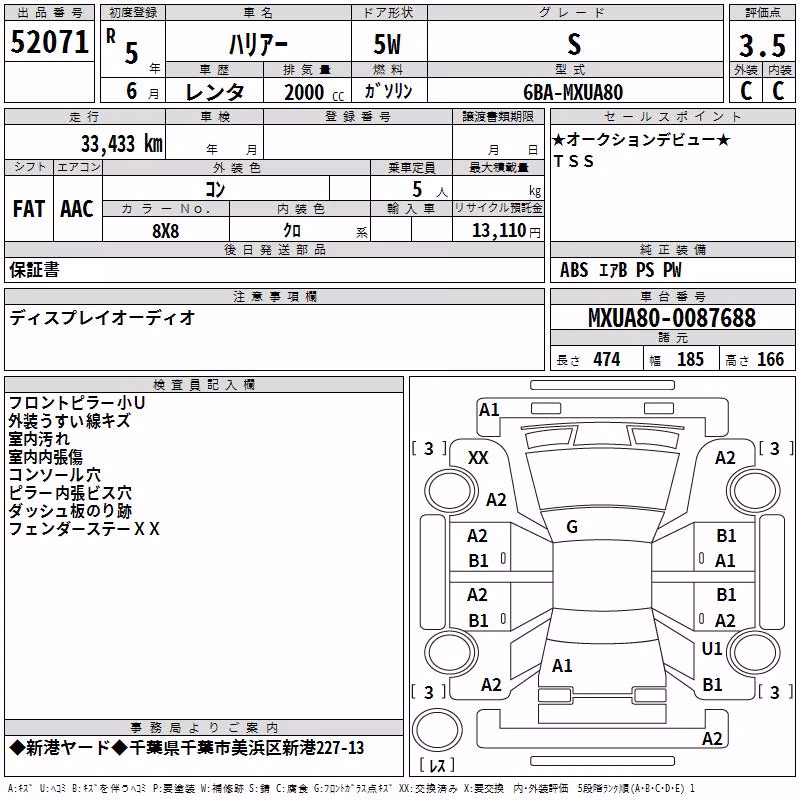TOYOTA HARRIER
