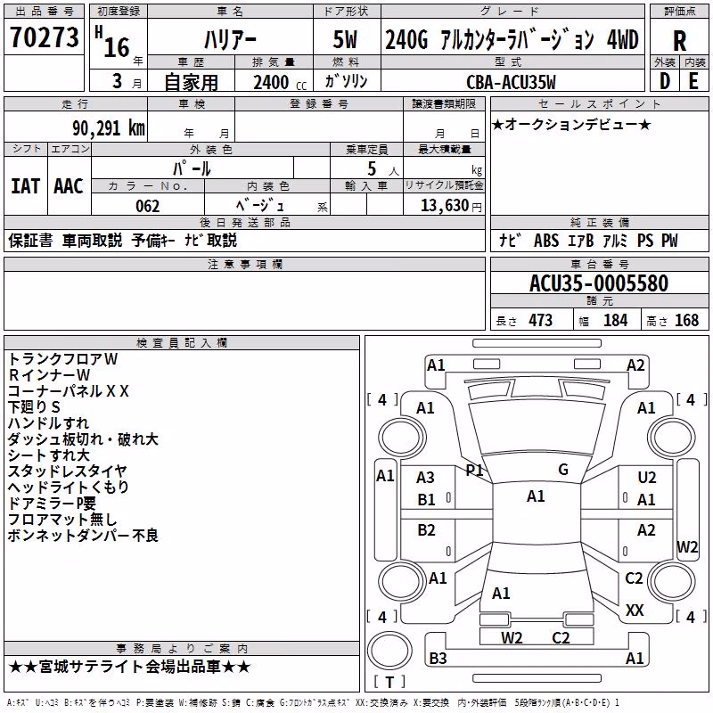 TOYOTA HARRIER