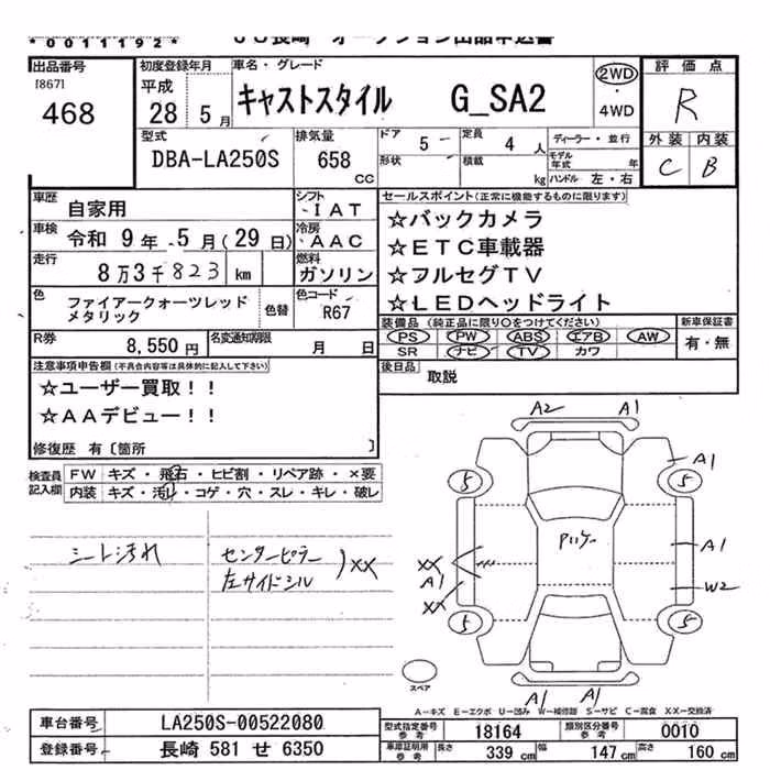 DAIHATSU CAST