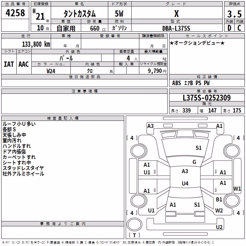 DAIHATSU TANTO