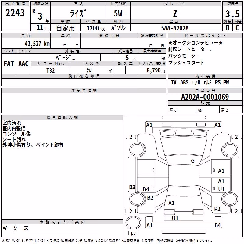 TOYOTA RAIZE