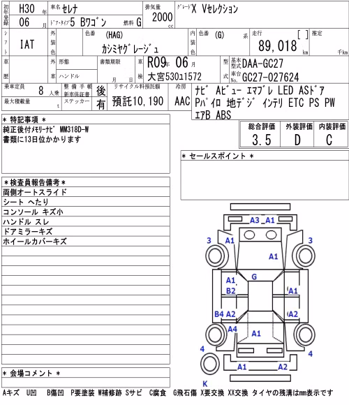 NISSAN SERENA