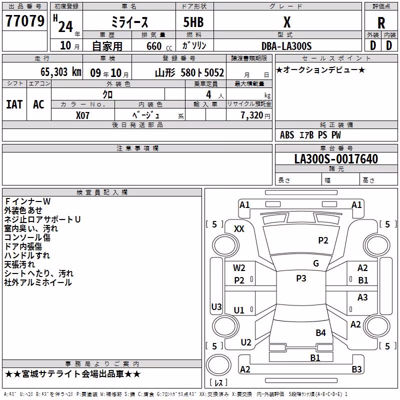 DAIHATSU MIRA E:S