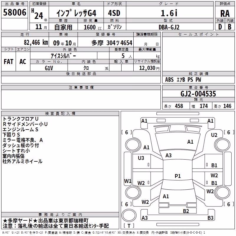 SUBARU IMPREZA