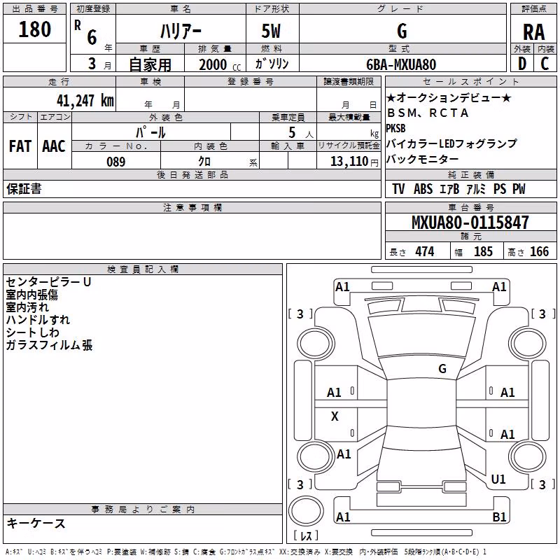 TOYOTA HARRIER