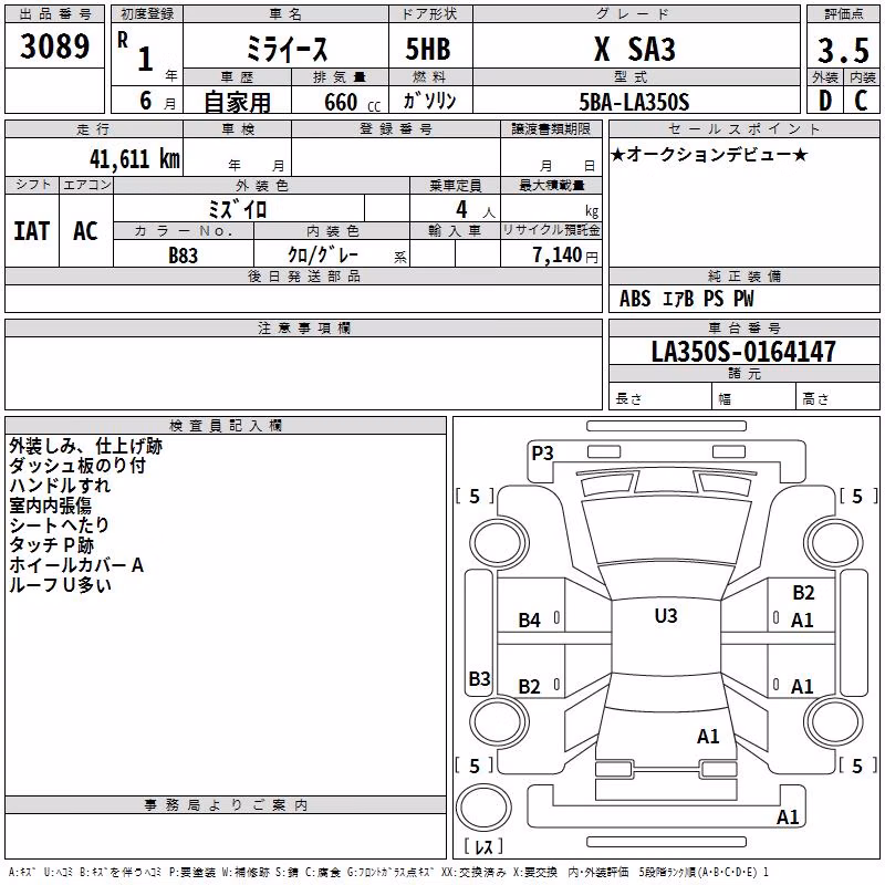 DAIHATSU MIRA E:S