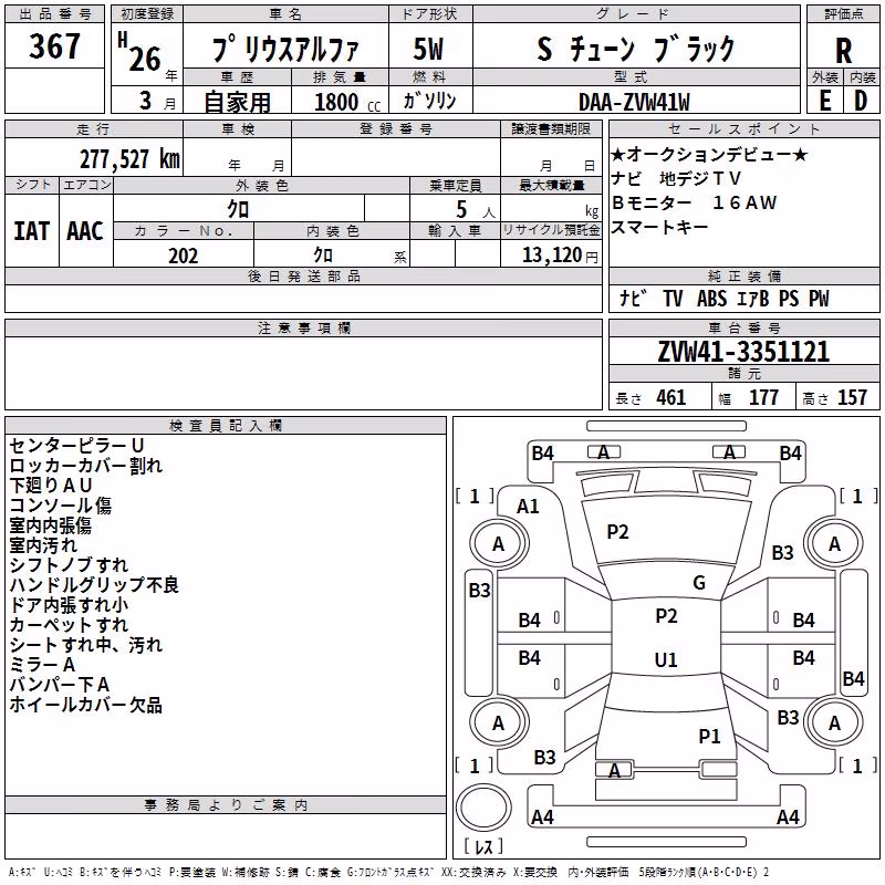 TOYOTA PRIUS ALPHA