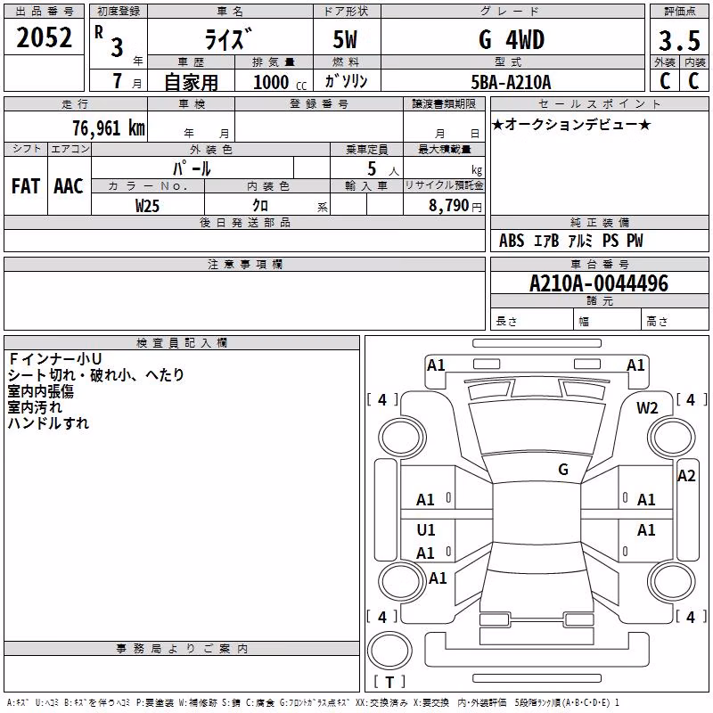 TOYOTA RAIZE
