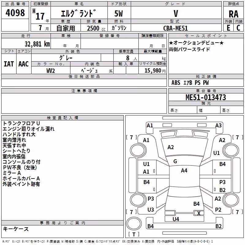 NISSAN ELGRAND