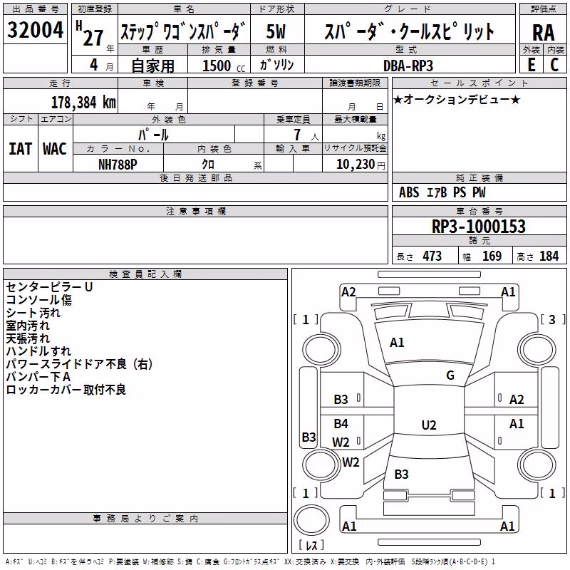 HONDA STEPWGN