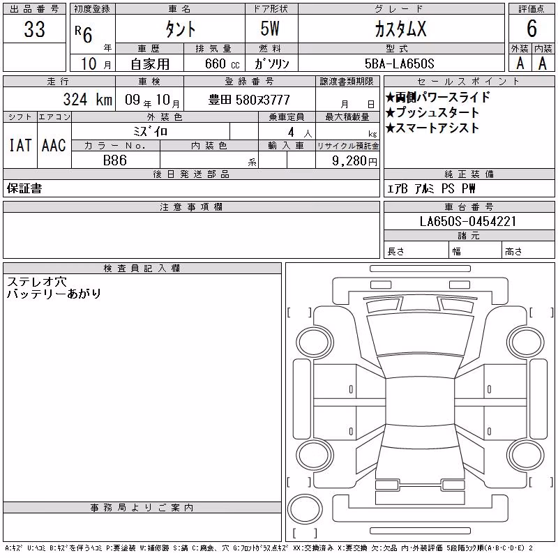 DAIHATSU TANTO
