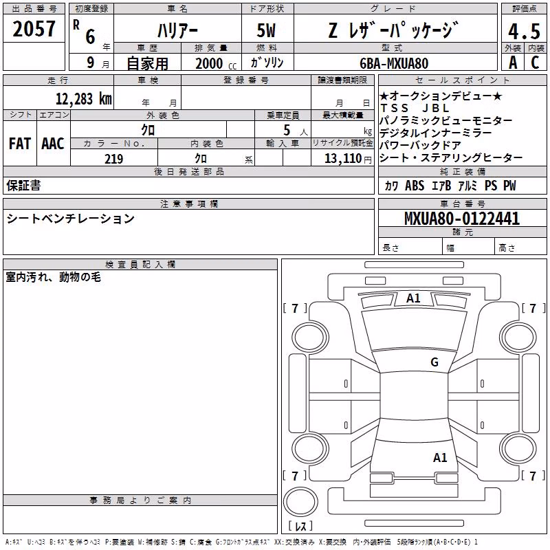TOYOTA HARRIER