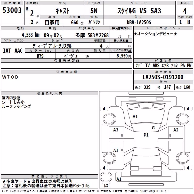 DAIHATSU CAST