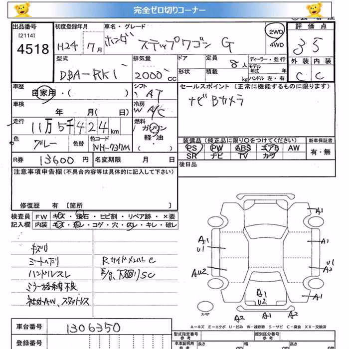 HONDA STEPWGN
