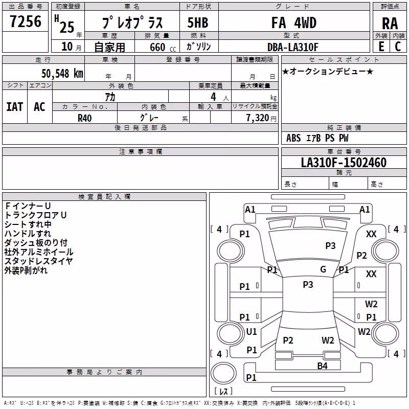 SUBARU PLEO PLUS