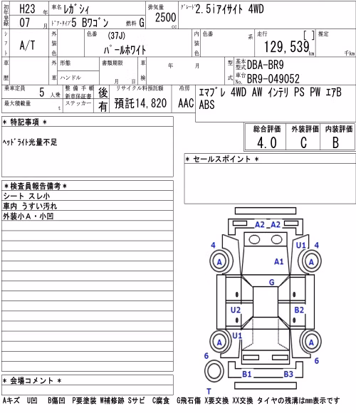 SUBARU LEGACY