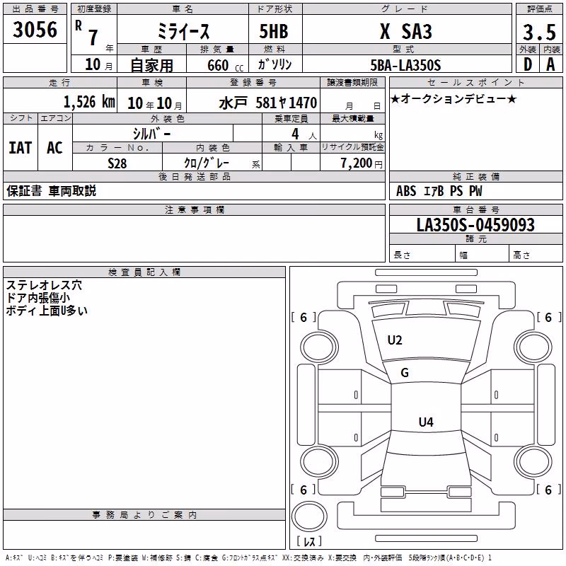 DAIHATSU MIRA E:S