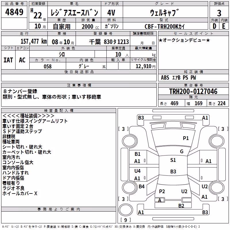 TOYOTA REGIUS ACE