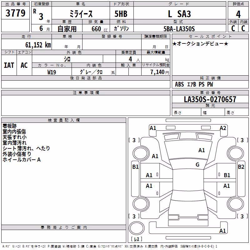 DAIHATSU MIRA E:S