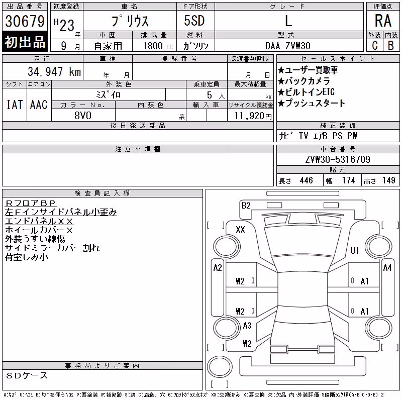 TOYOTA PRIUS