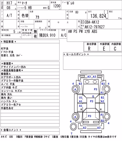 NISSAN MARCH