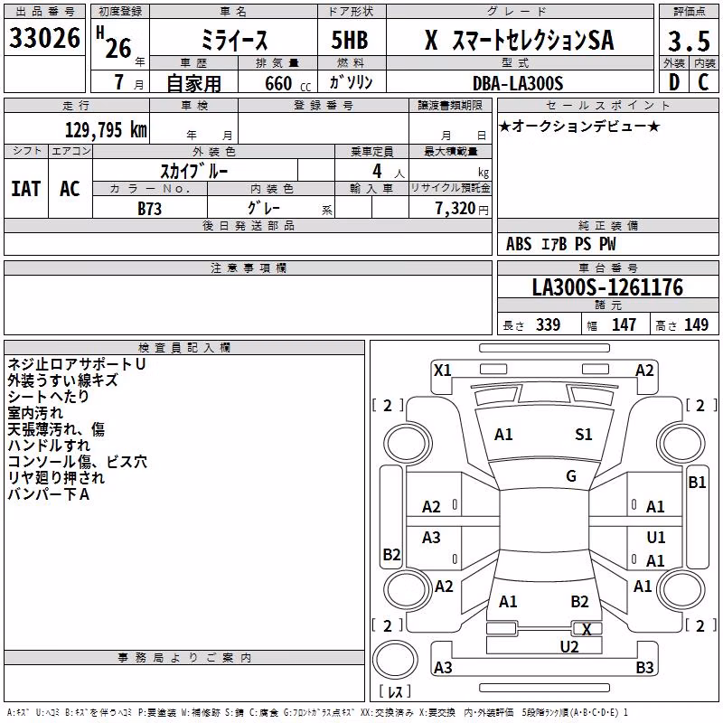 DAIHATSU MIRA E:S