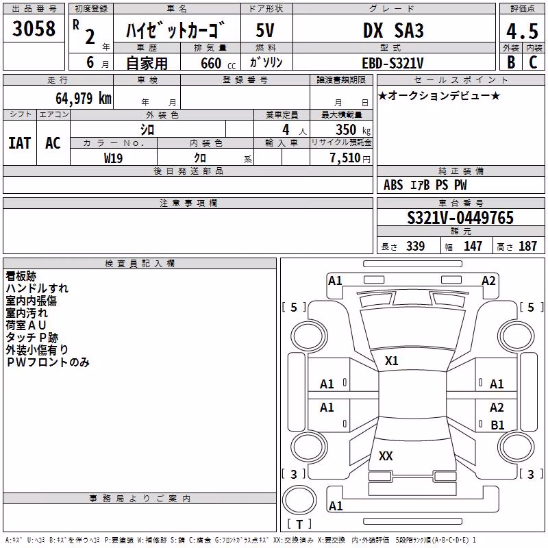 DAIHATSU HIJET