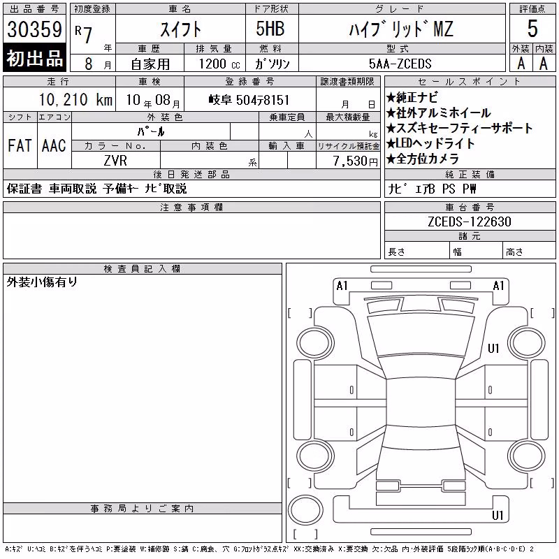 SUZUKI SWIFT