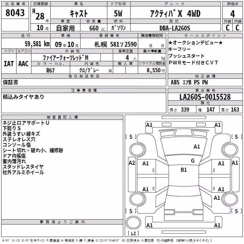 DAIHATSU CAST