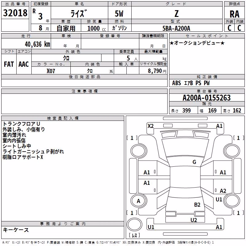 TOYOTA RAIZE
