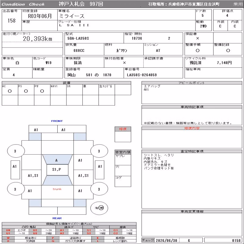 DAIHATSU MIRA E:S
