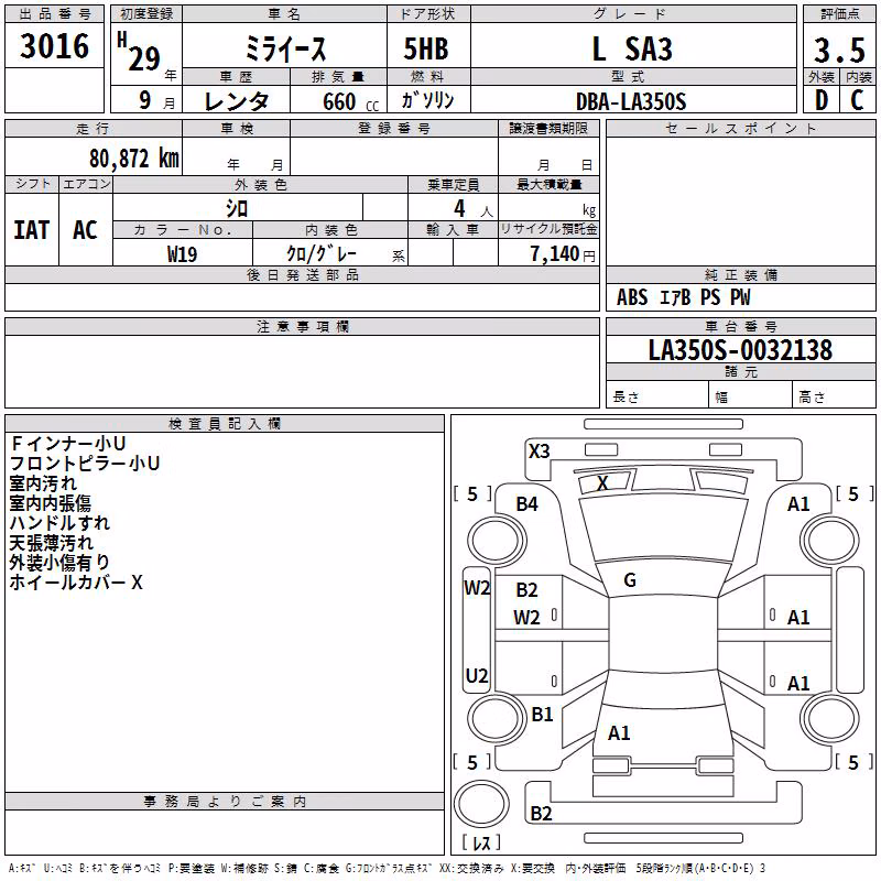 DAIHATSU MIRA E:S