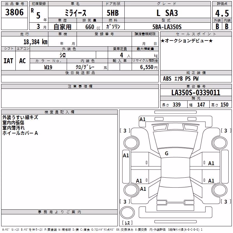 DAIHATSU MIRA E:S