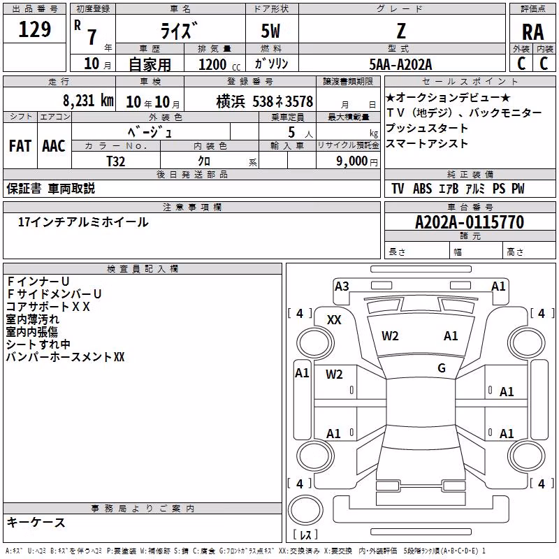 TOYOTA RAIZE