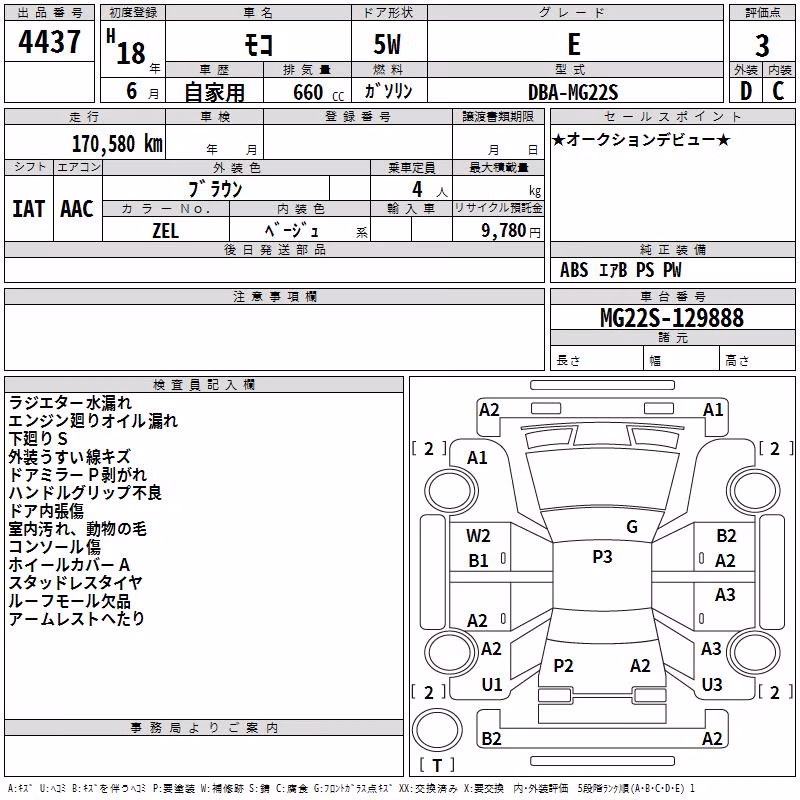 NISSAN MOCO