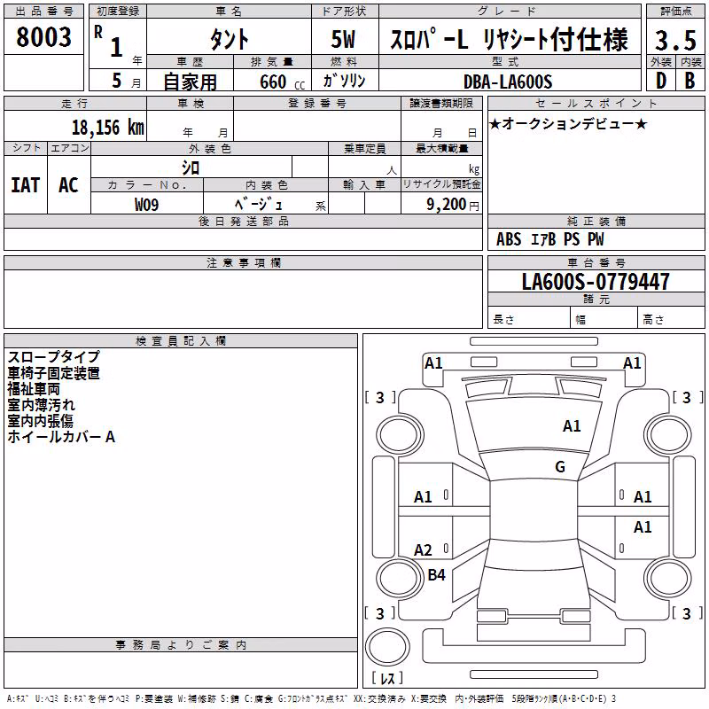 DAIHATSU TANTO