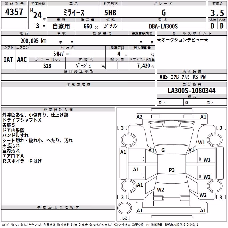 DAIHATSU MIRA E:S