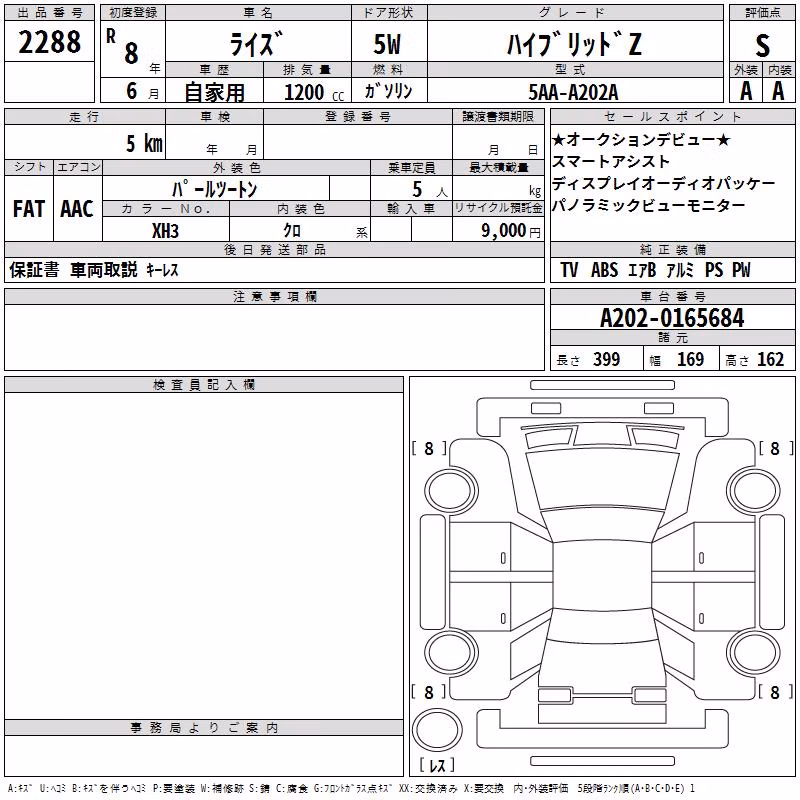 TOYOTA RAIZE