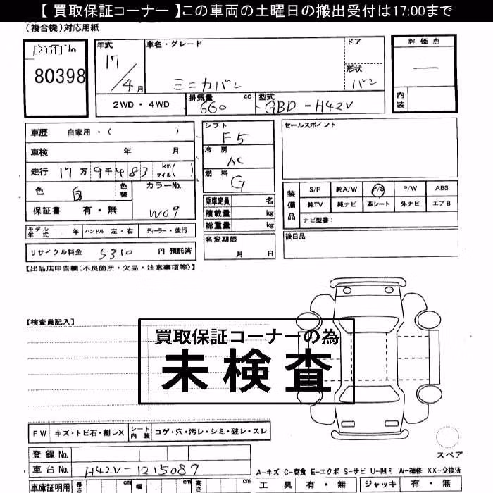 MITSUBISHI MINICA