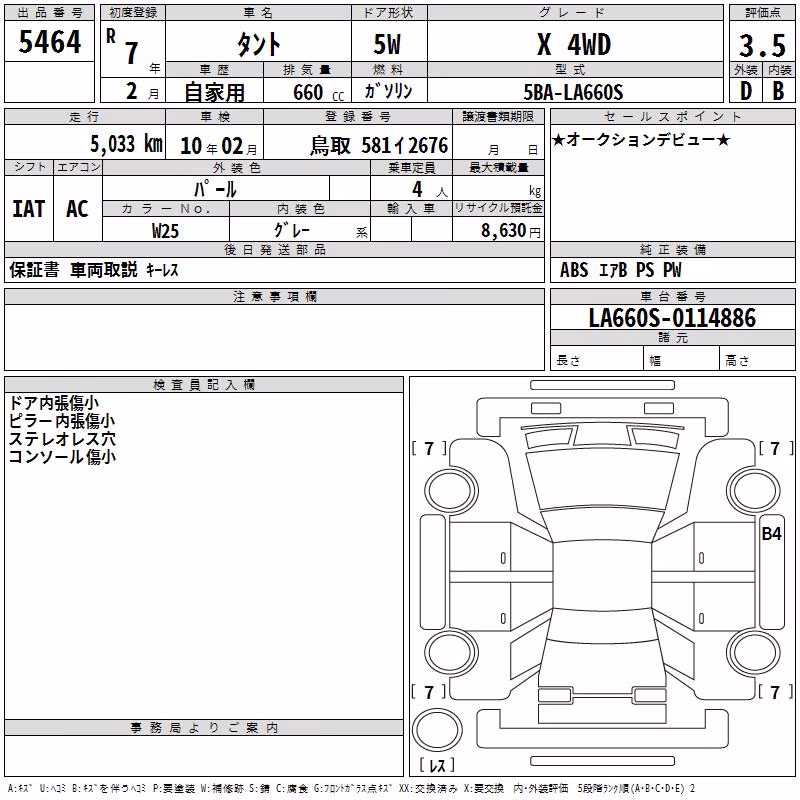 DAIHATSU TANTO