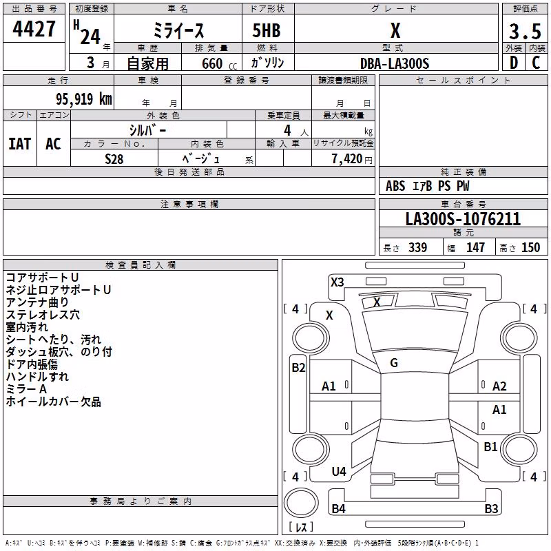 DAIHATSU MIRA E:S