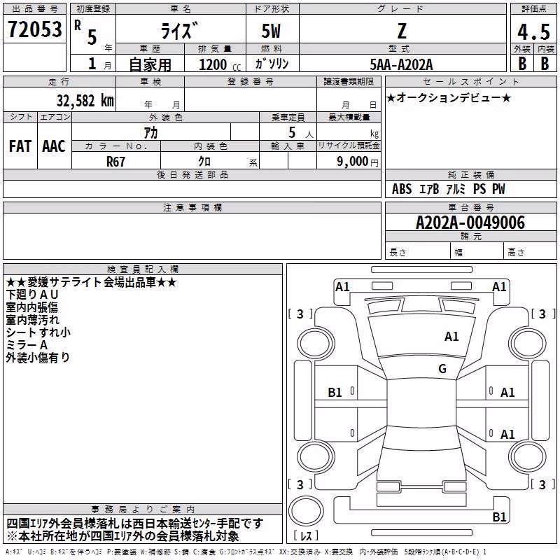 TOYOTA RAIZE